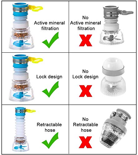 Flexible Faucet Sprayer